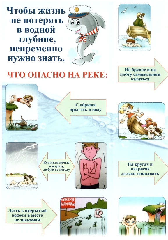 Безопасность на воде