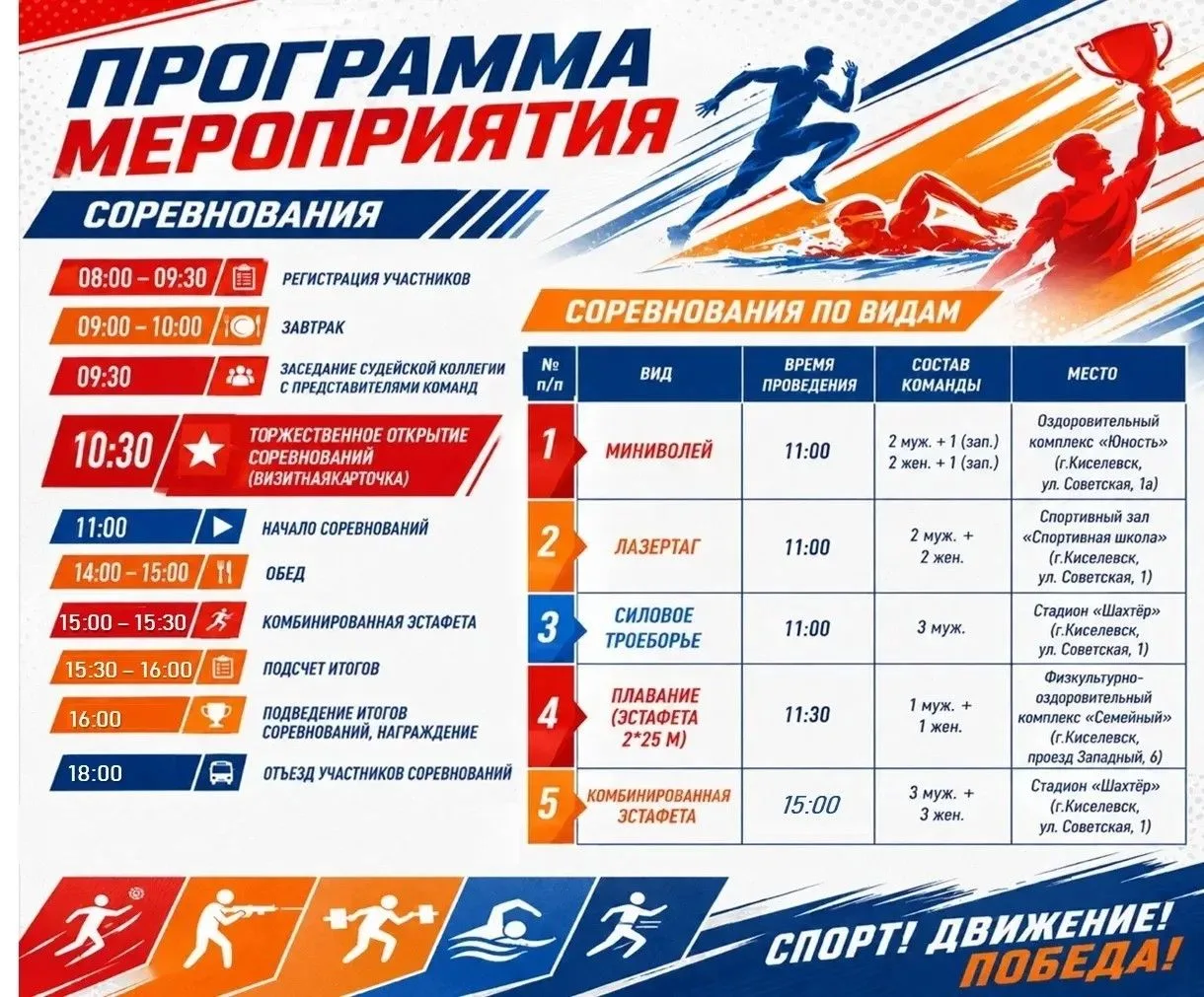 Приглашаем всех желающих на торжественное открытие 10 - ой  областной летней Спартакиады среди субъе