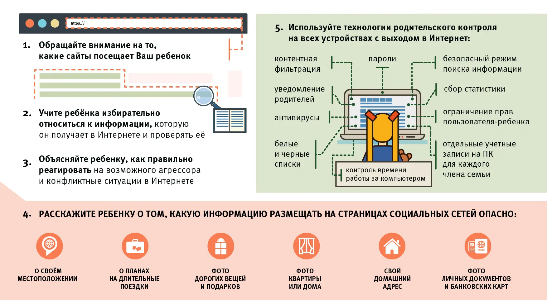 #Кибербезопасность