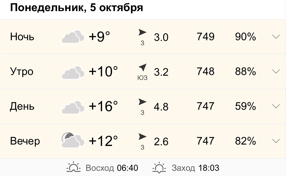 ☀️ Доброе утро!