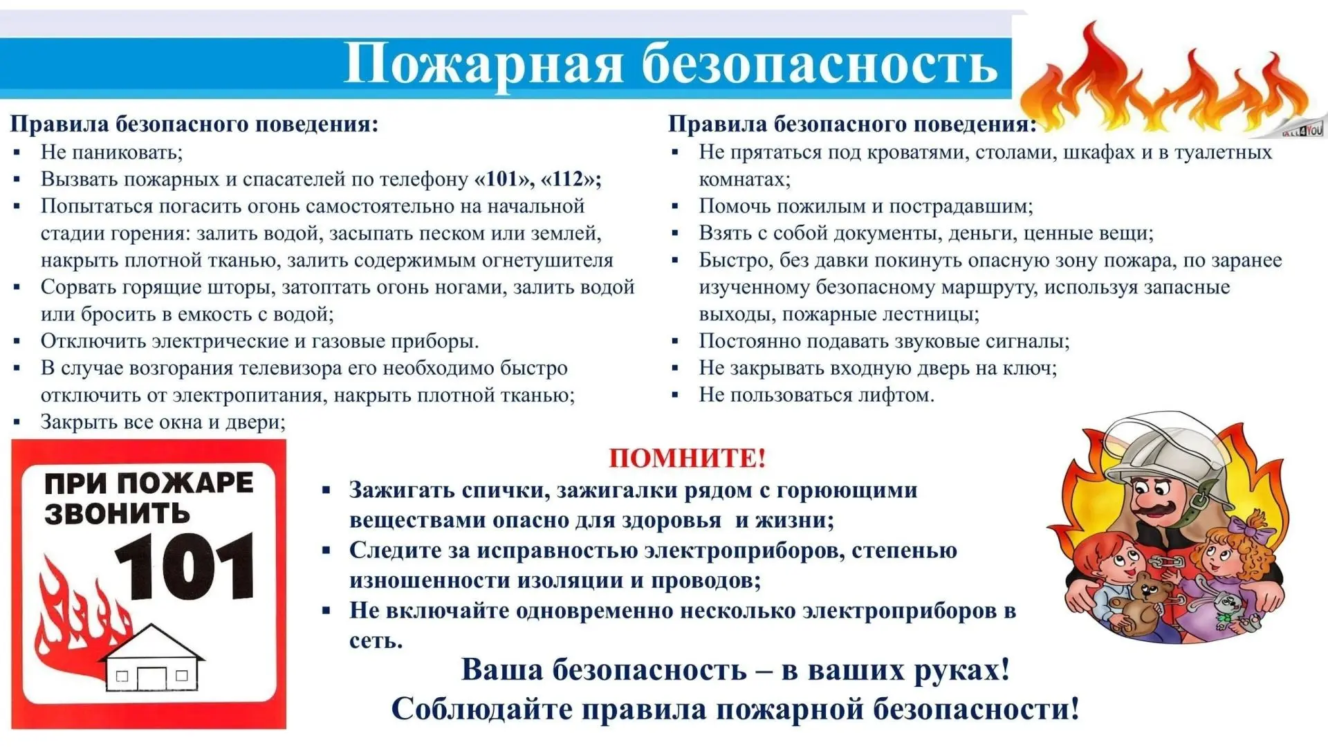 ❗Памятка для родителей и обучающихся по пожарной безопасности.