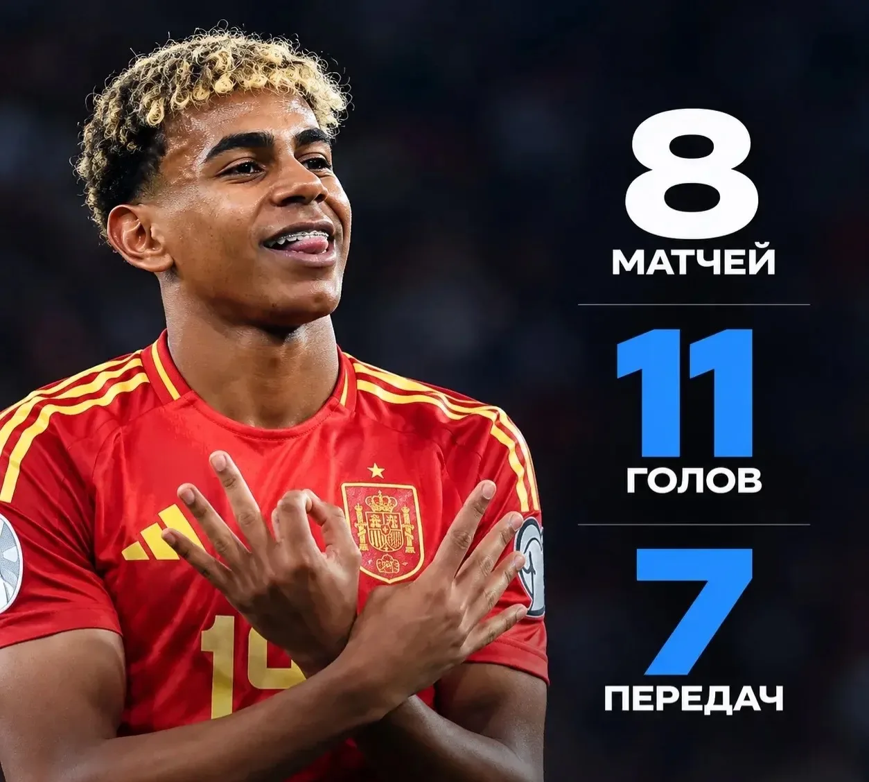 Ламин Ямаль просто не останавливается 🔥