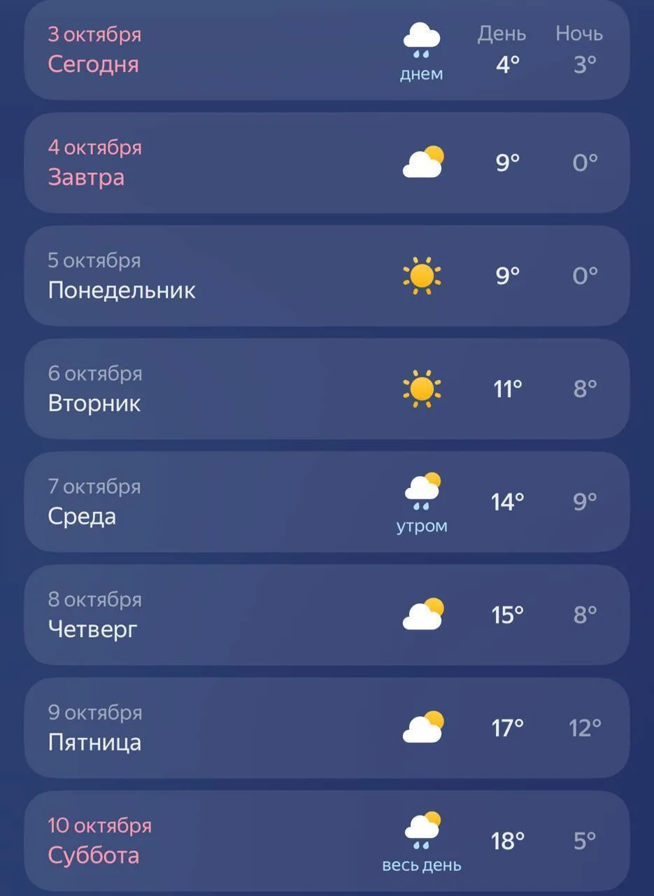 🌡️ Потепление почти до +20 градусов ожидается в Казани через неделю — прогноз