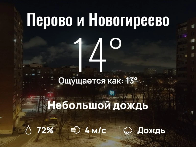 Что с погодой в Перово и Новогиреево?