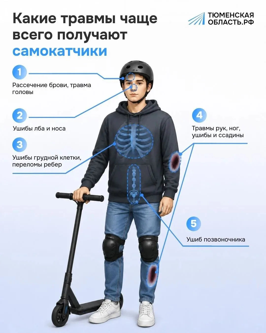 💥 Госавтоинспекция предупреждает о резком росте ДТП с участием детей