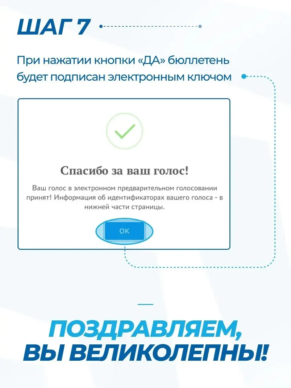 Чтобы вам было проще участвовать в предварительном голосовании «Единой России», подготовлены информа