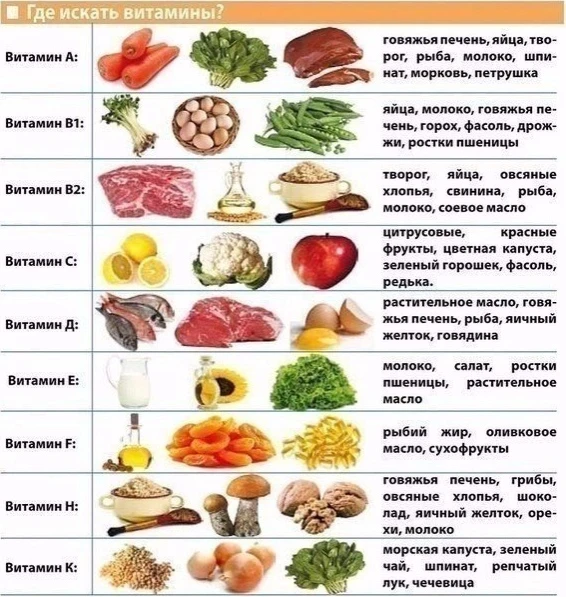 Очeнь полeзнaя тaблицa нa кaждый день!
Зaбиpaйтe нa cтeну, чтобы нe потeрять.

Лучшая Хозяйка

✅ Рец