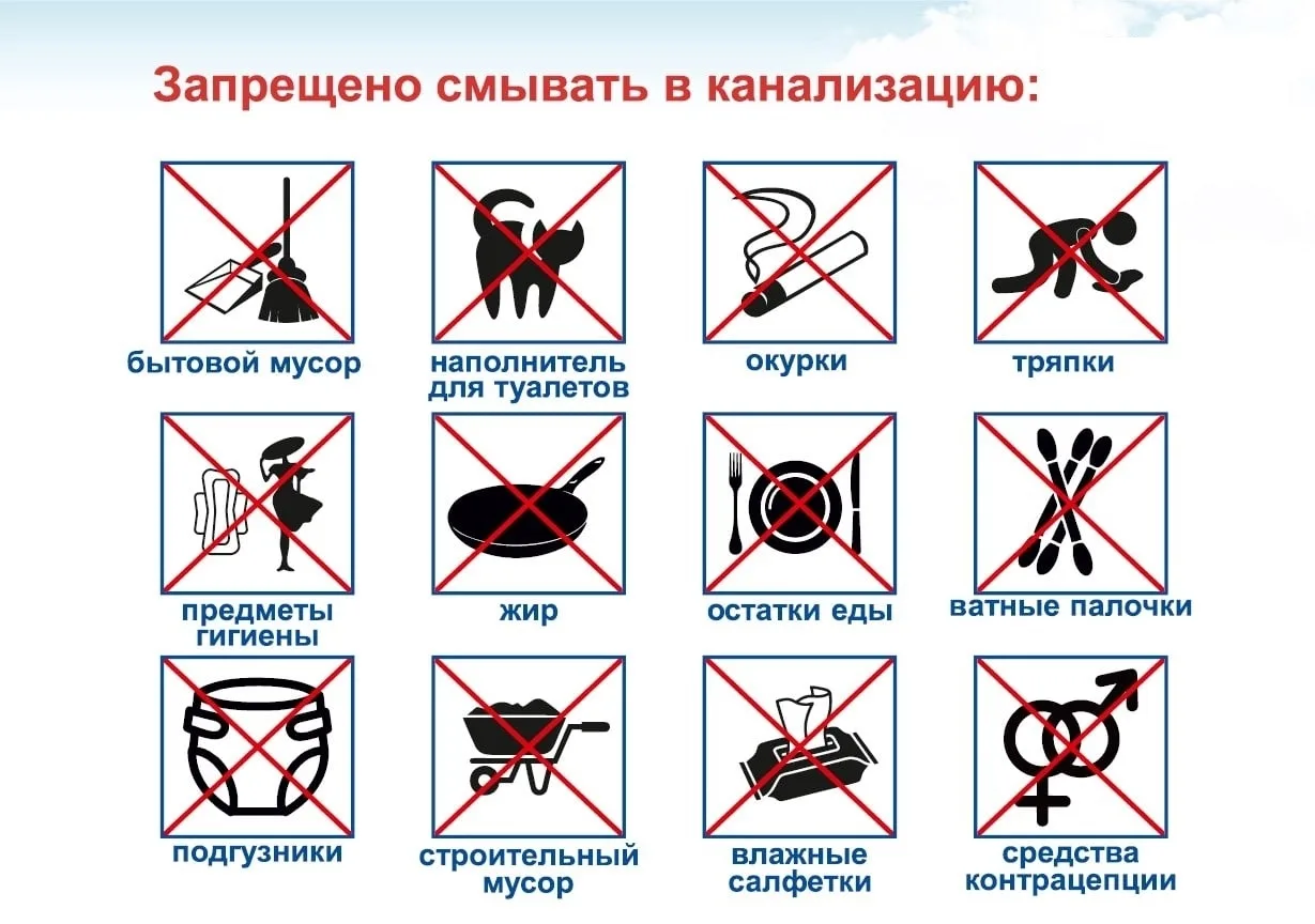ГУП "ВОДОКАНАЛ САНКТ-ПЕТЕРБУРГА" в ответ на запрос о ненадлежащей работе канализационны...