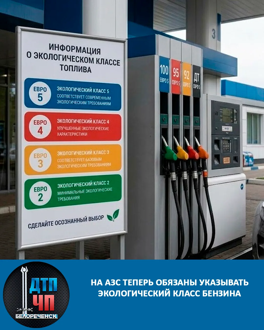 Важное для водителей: на АЗС теперь обязаны указывать экологический класс бензина!