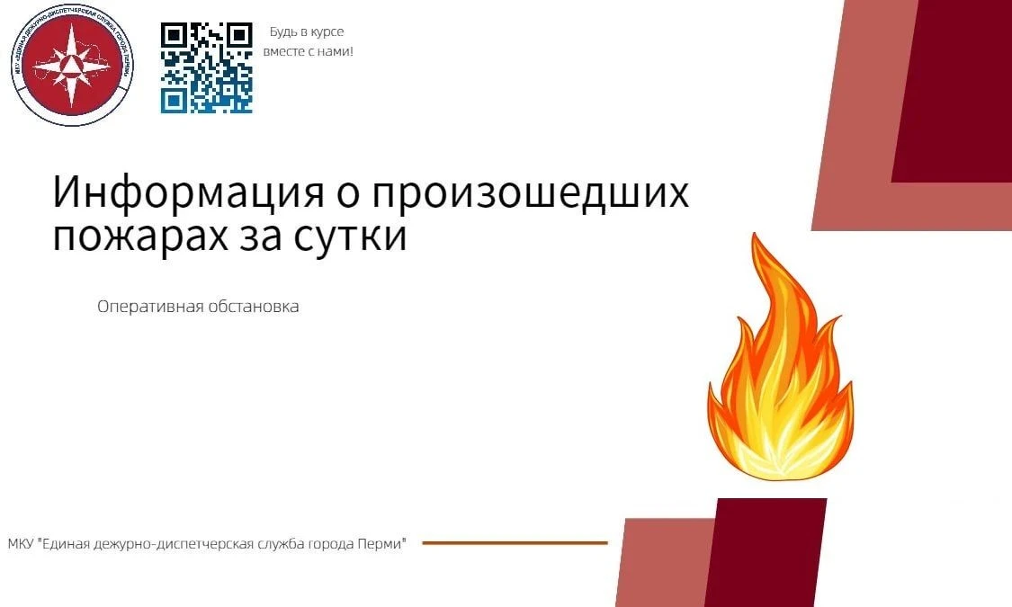 ⚠️ За истекшие сутки 21 августа 2026 г. на территории Пермского края ликвидировано 🔥 8...