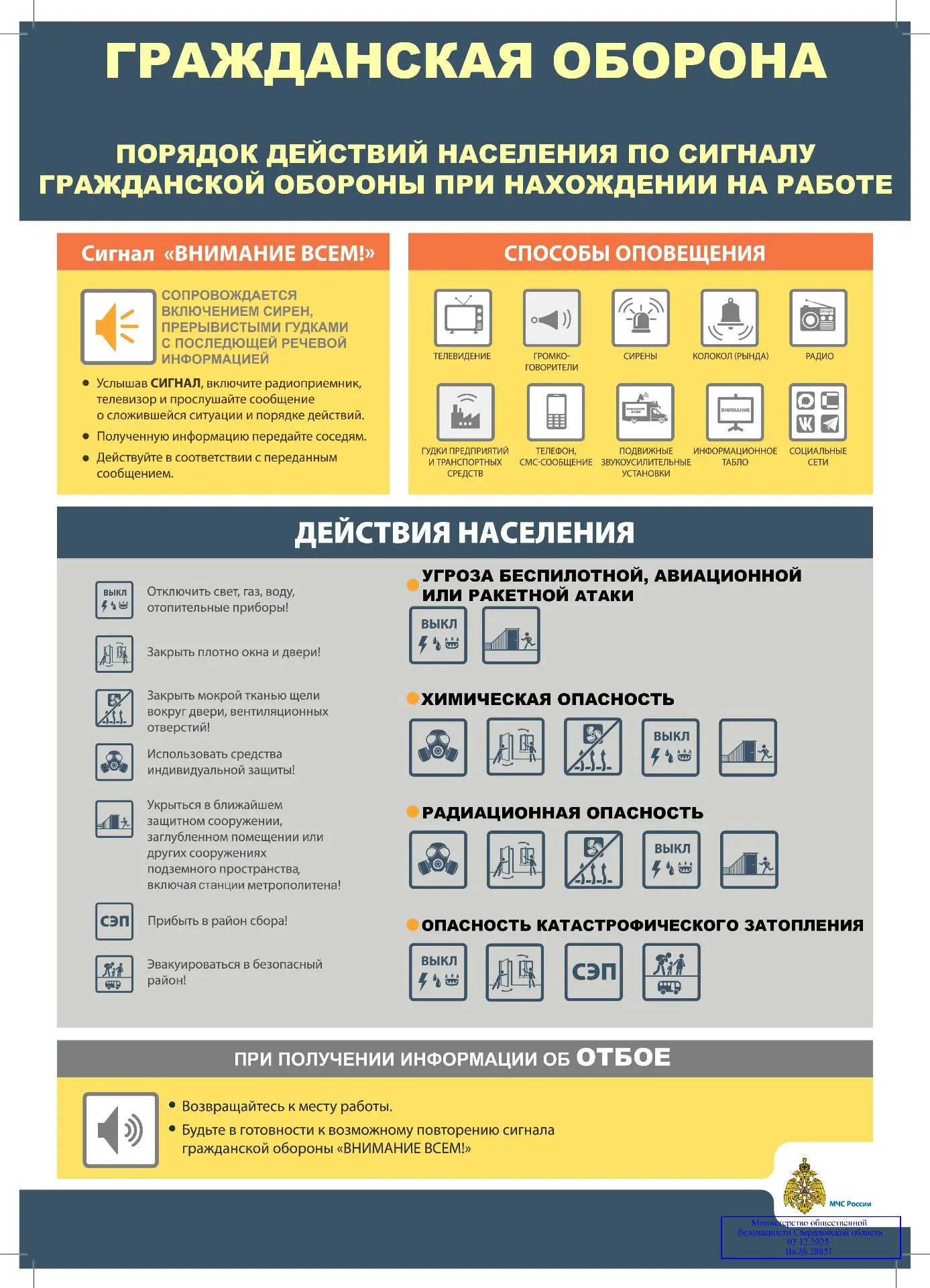Как действовать на рабочем месте при сигнале гражданской обороны: краткая памятка для г...