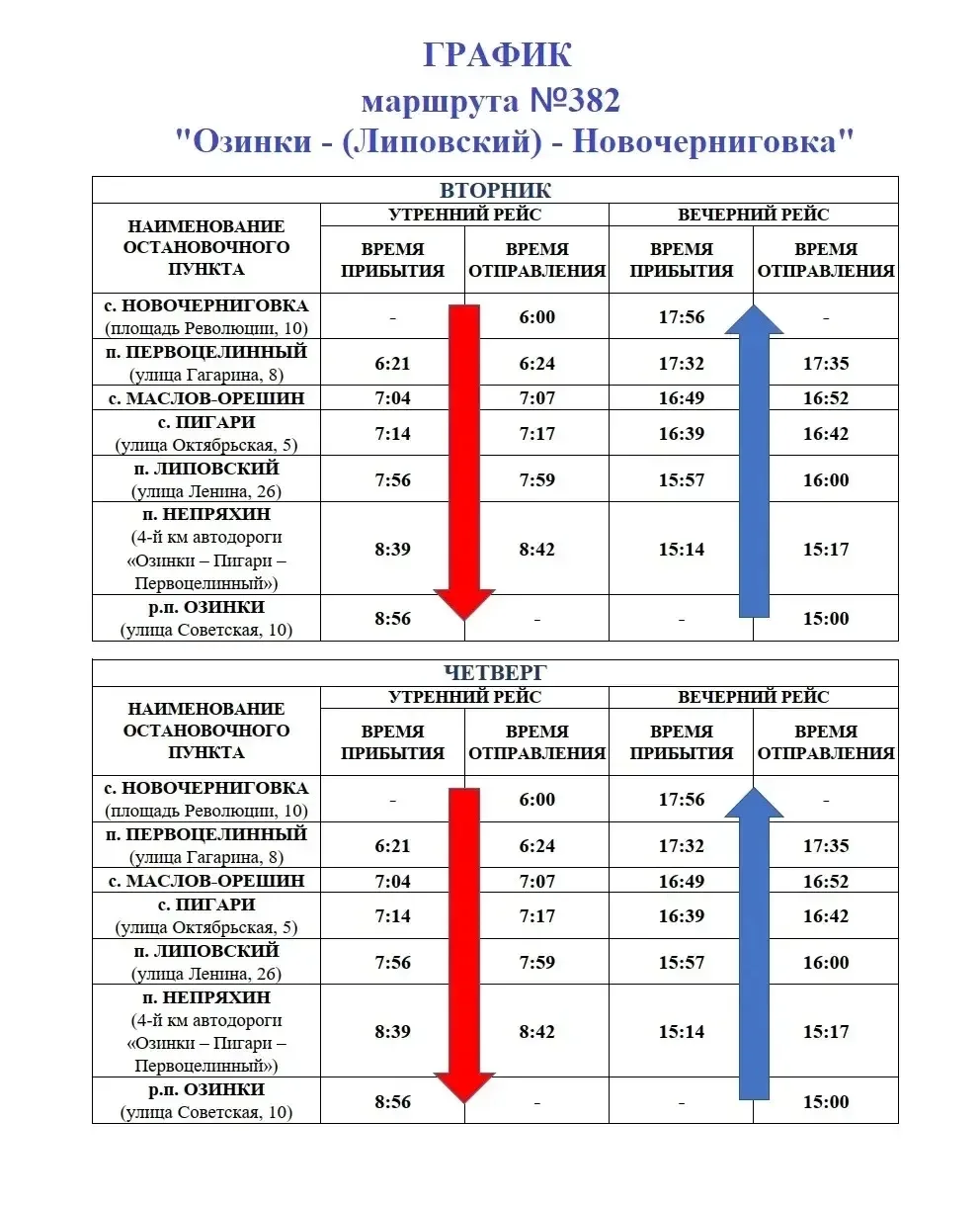 🚍 В рамках региональной программы «Развитие крупнейших отдалённых малонаселённых муниципальных обра