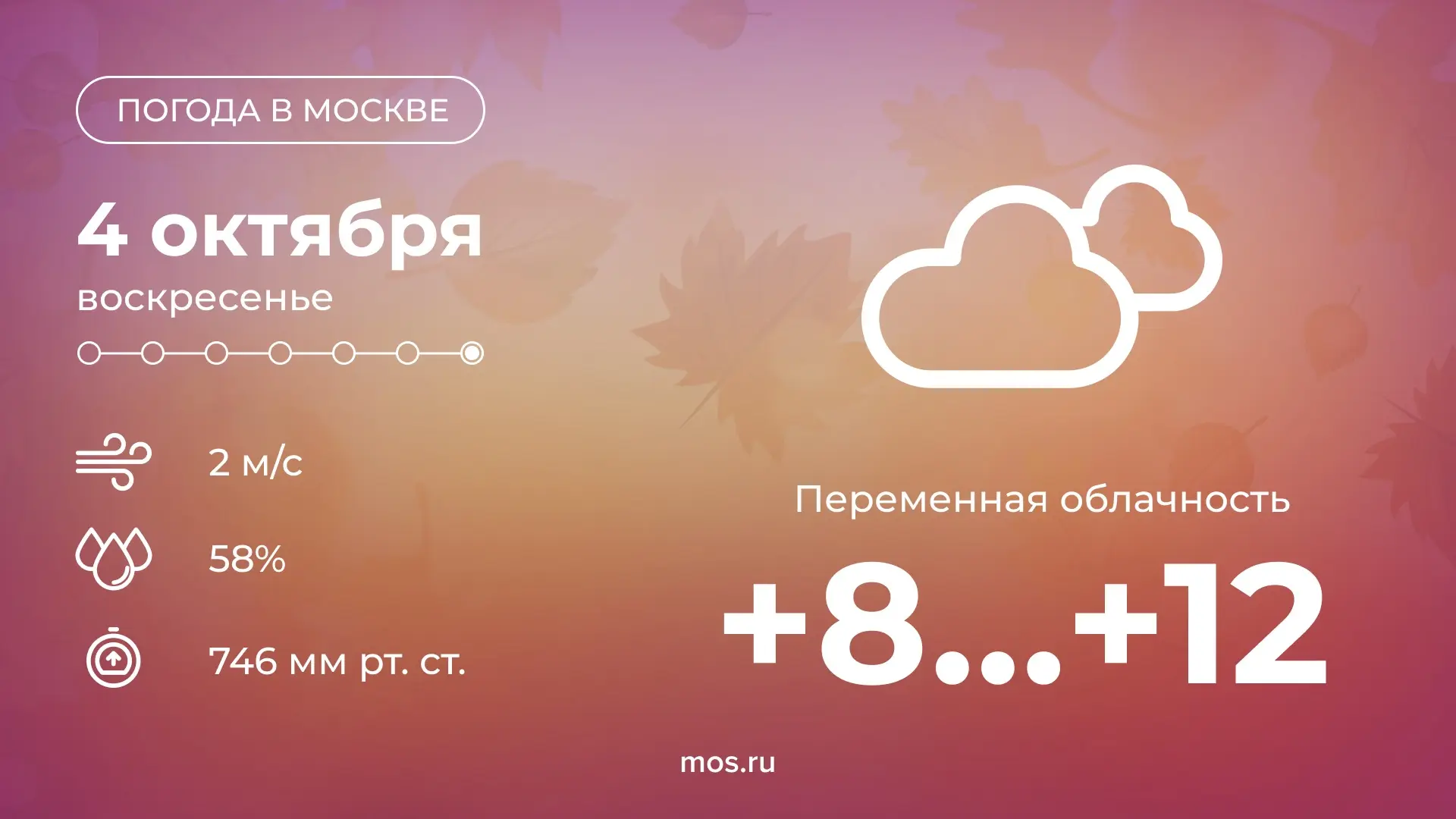 ☁️ Сегодня в столице ожидается переменная облачность. Температура воздуха днем поднимет...