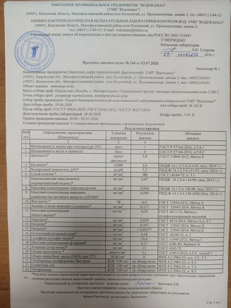 Медиа публикации