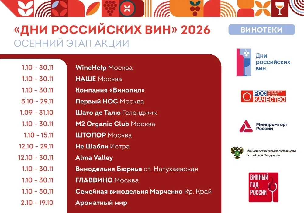 🥂 Скидки, бонусы, конкурсы, дегустации, ужины с виноделами - винотеки сами выбирают фо...