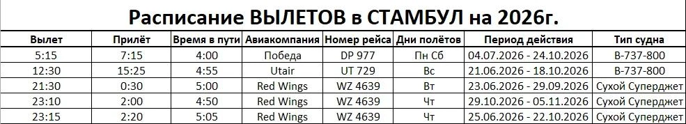 О, у меня для вас ОТЛИЧНАЯ новость!

Из Уфы поставили еще один рейс в Стамбул, и выполнять его будет