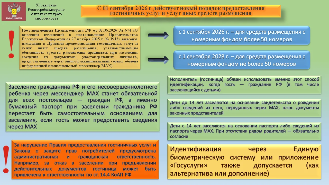 ⚡С 01 сентября 2026 г. действует новый порядок предоставления гостиничных услуг и услуг...