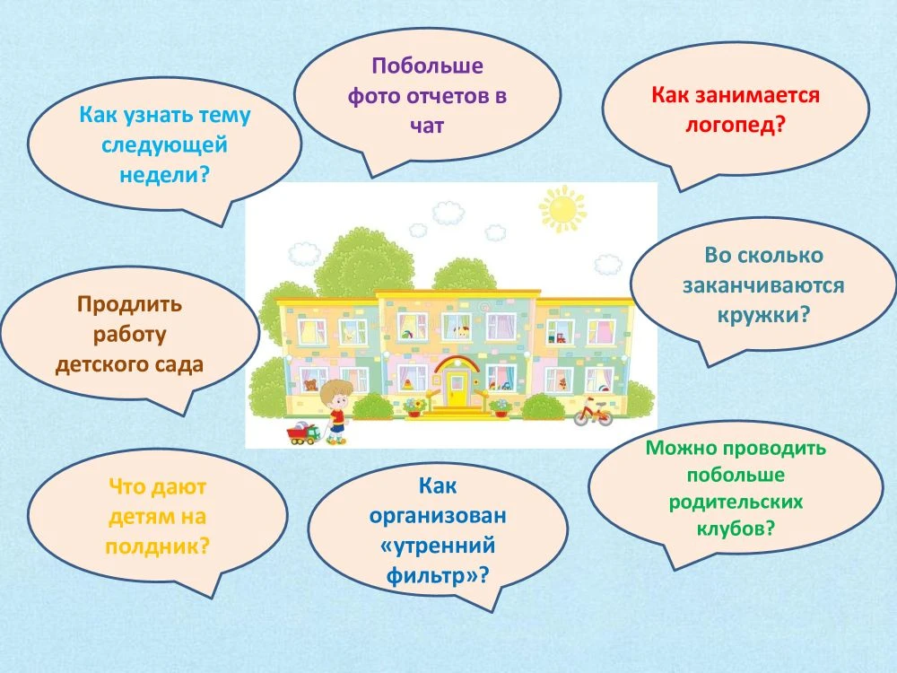 👍Завершились родительские собрания с администрацией нашего Детского сада.