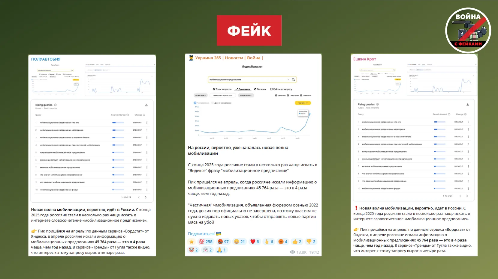 Изображение 1 к публикации «Война с фейками»