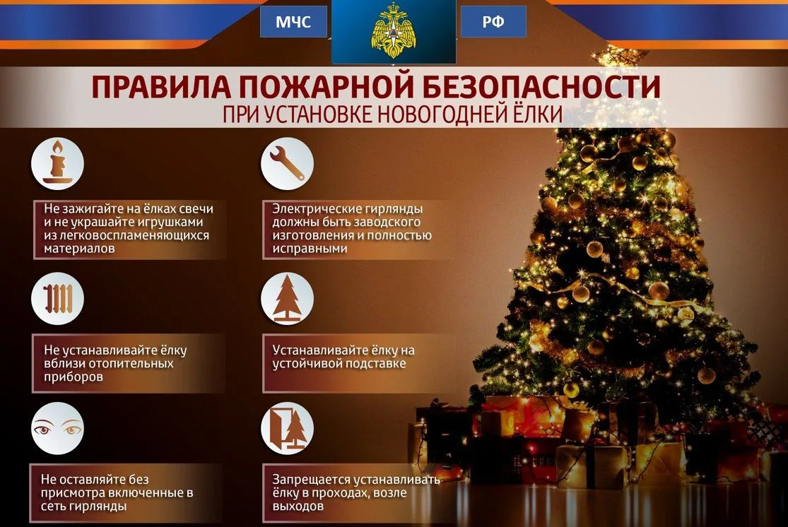 Специалисты рекомендуют соблюдать правила безопасности при эксплуатации электрических гирлянд: ⚡️исп
