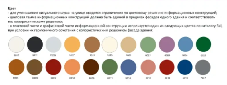 Нижний Новгород введет колерные паспорта и художественную консервацию фасадов.