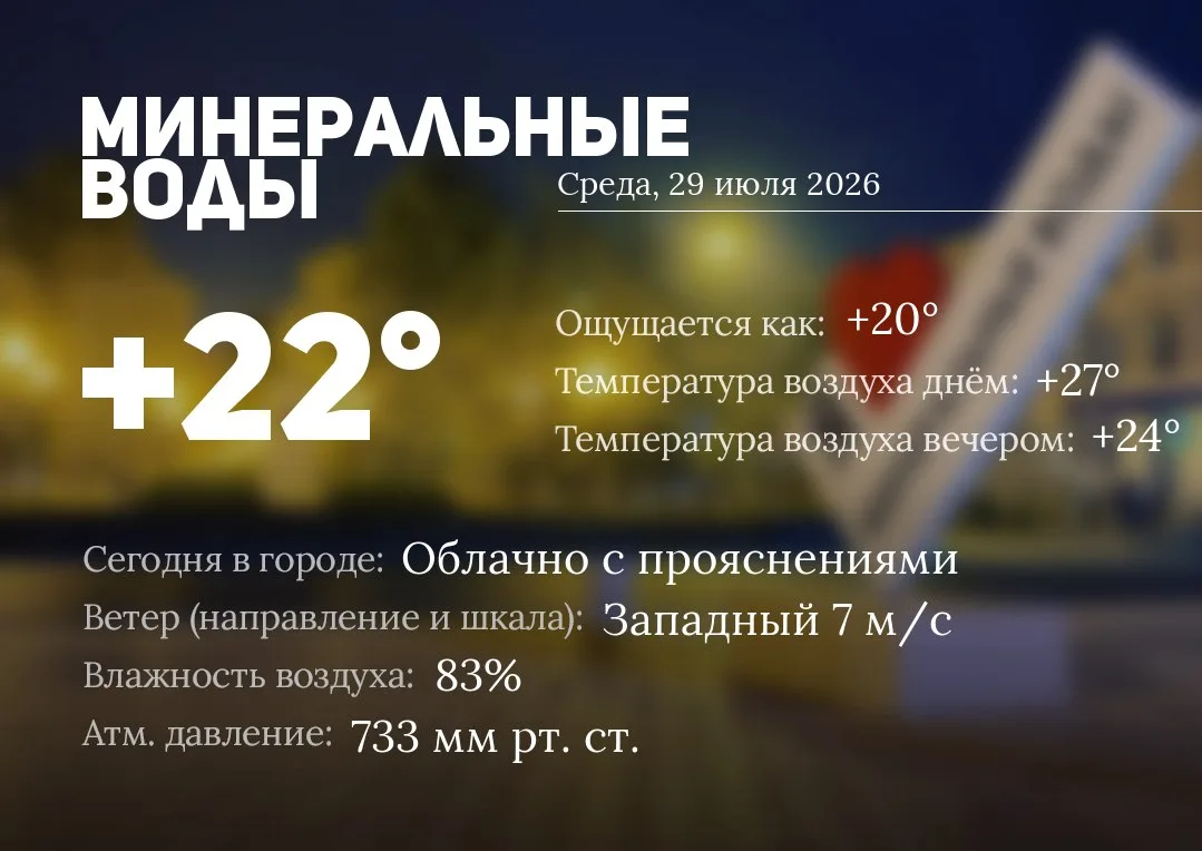 Доброе утро, Минеральные Воды! 
Сегодня в Минеральных Водах: облачно с прояснениями
Температура возд