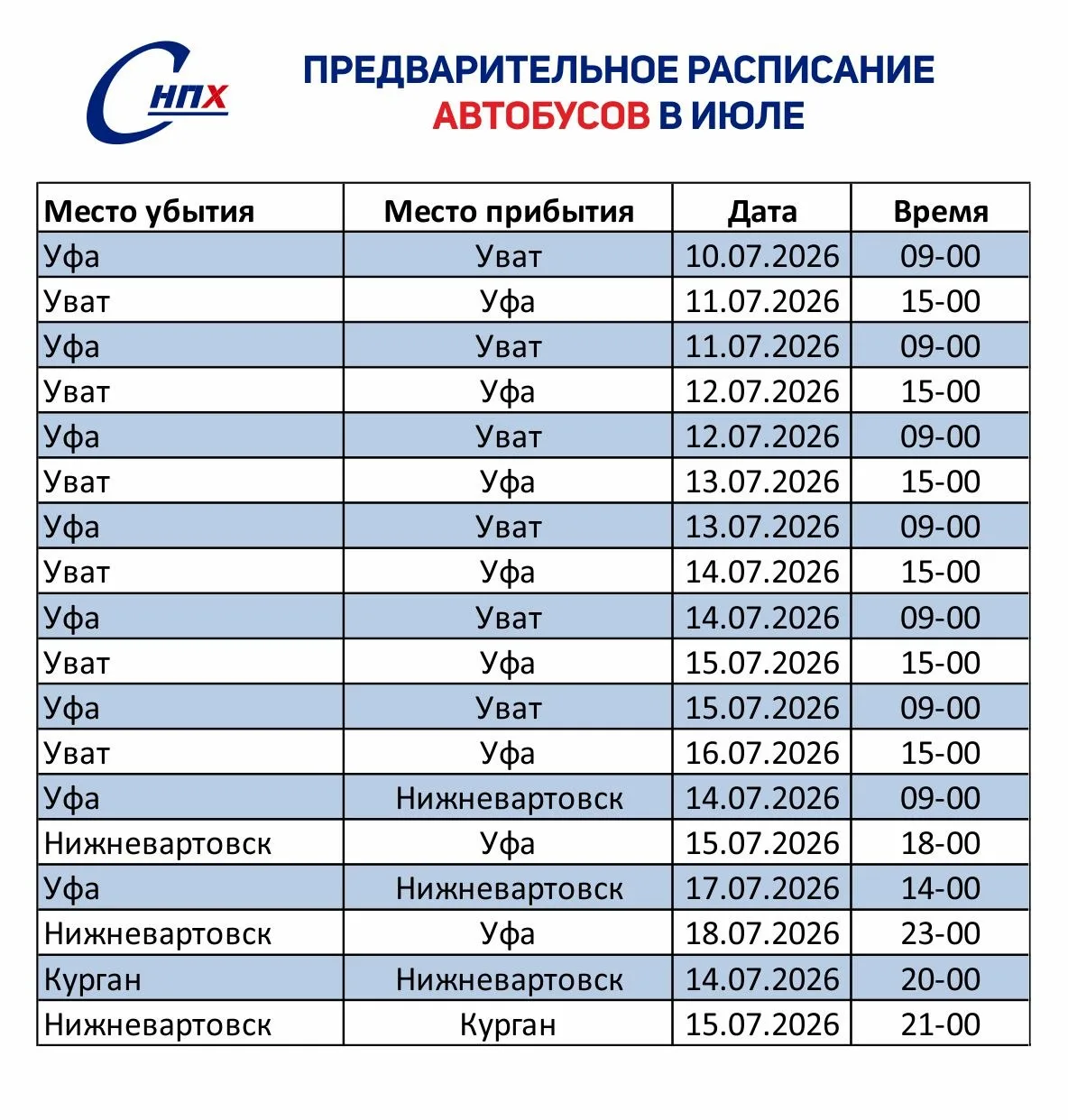 Кто-то уже считает дни до отпуска, кто-то собирает сумки на очередную вахту. А мы подготовили всё, ч