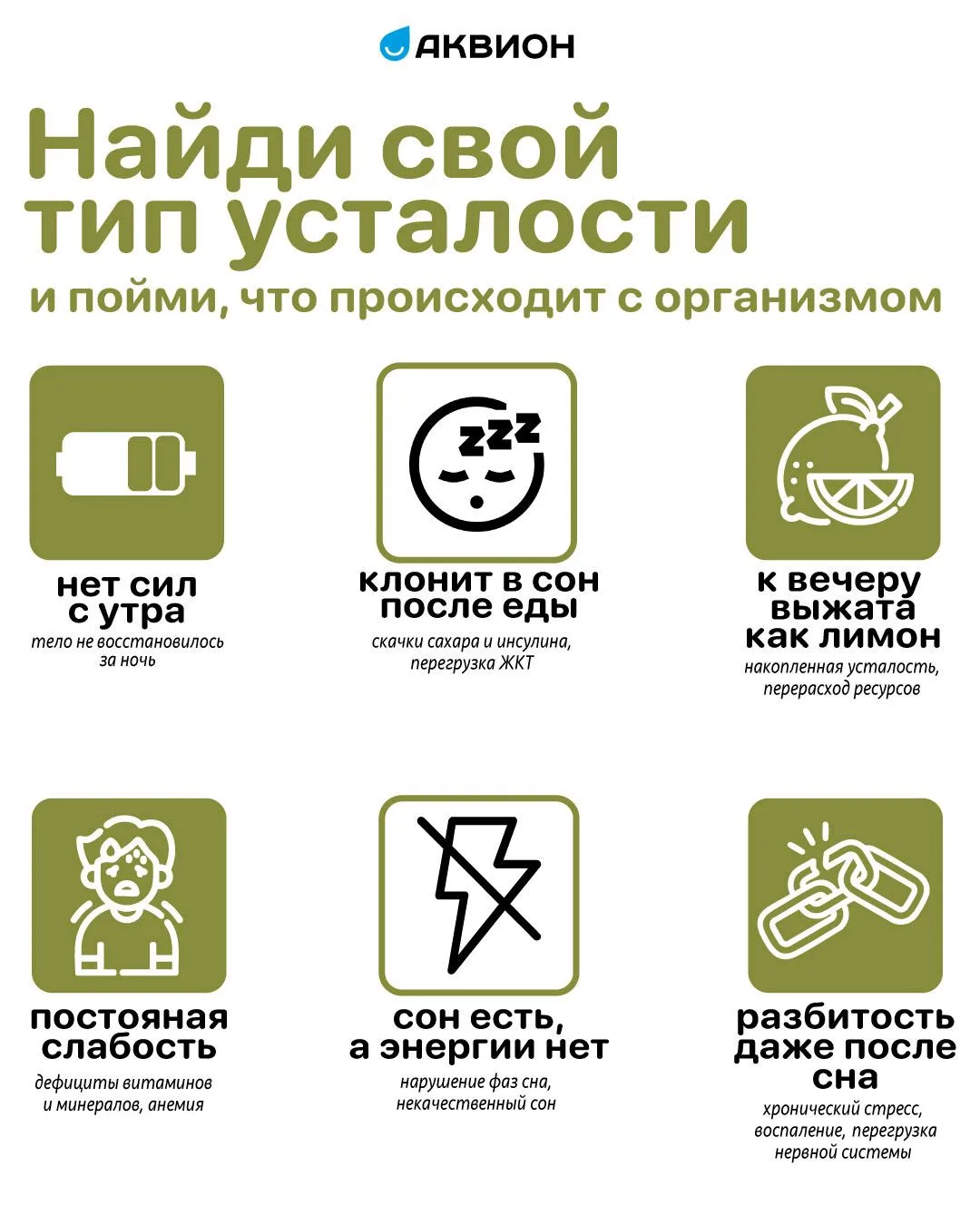 Найди свой тип усталости и пойми, что происходит с организмом⬆