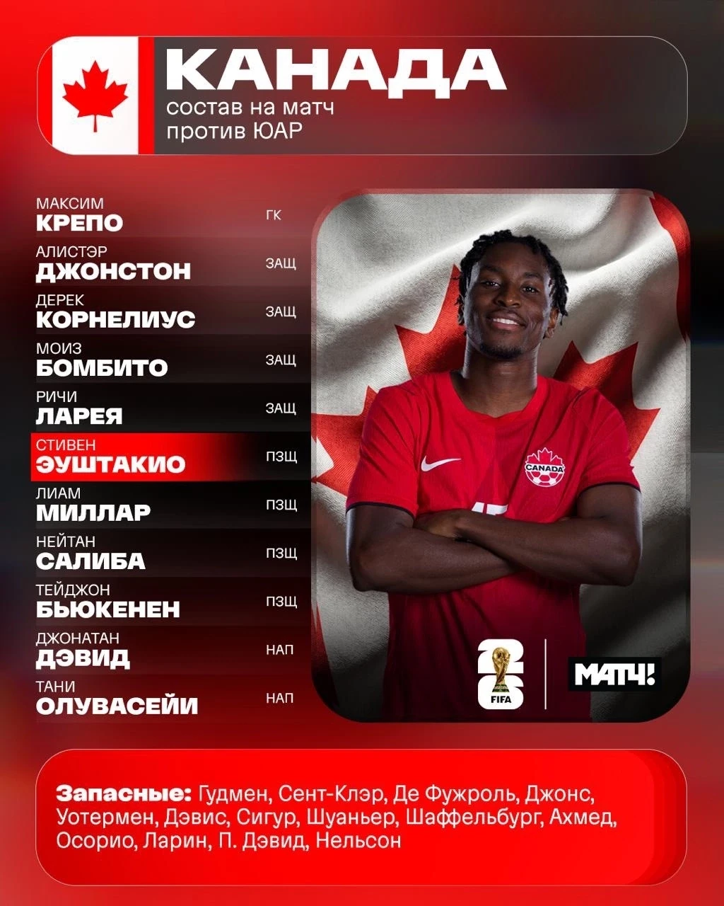 🇨🇦🇿🇦 А вот и долгожданные составы на первый матч плей-офф. Знакомься скорее