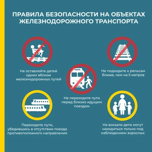 ‼‼‼‼‼‼‼БЕЗОПАСНОСТЬ ДЕТЕЙ НА ОБЪЕКТАХ ЖЕЛЕЗНОДОРОЖНОГО ТРАНСПОРТА