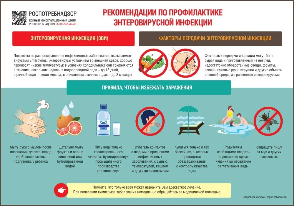 РЕКОМЕНДАЦИИ ПО ПРОФИЛАКТИКЕ