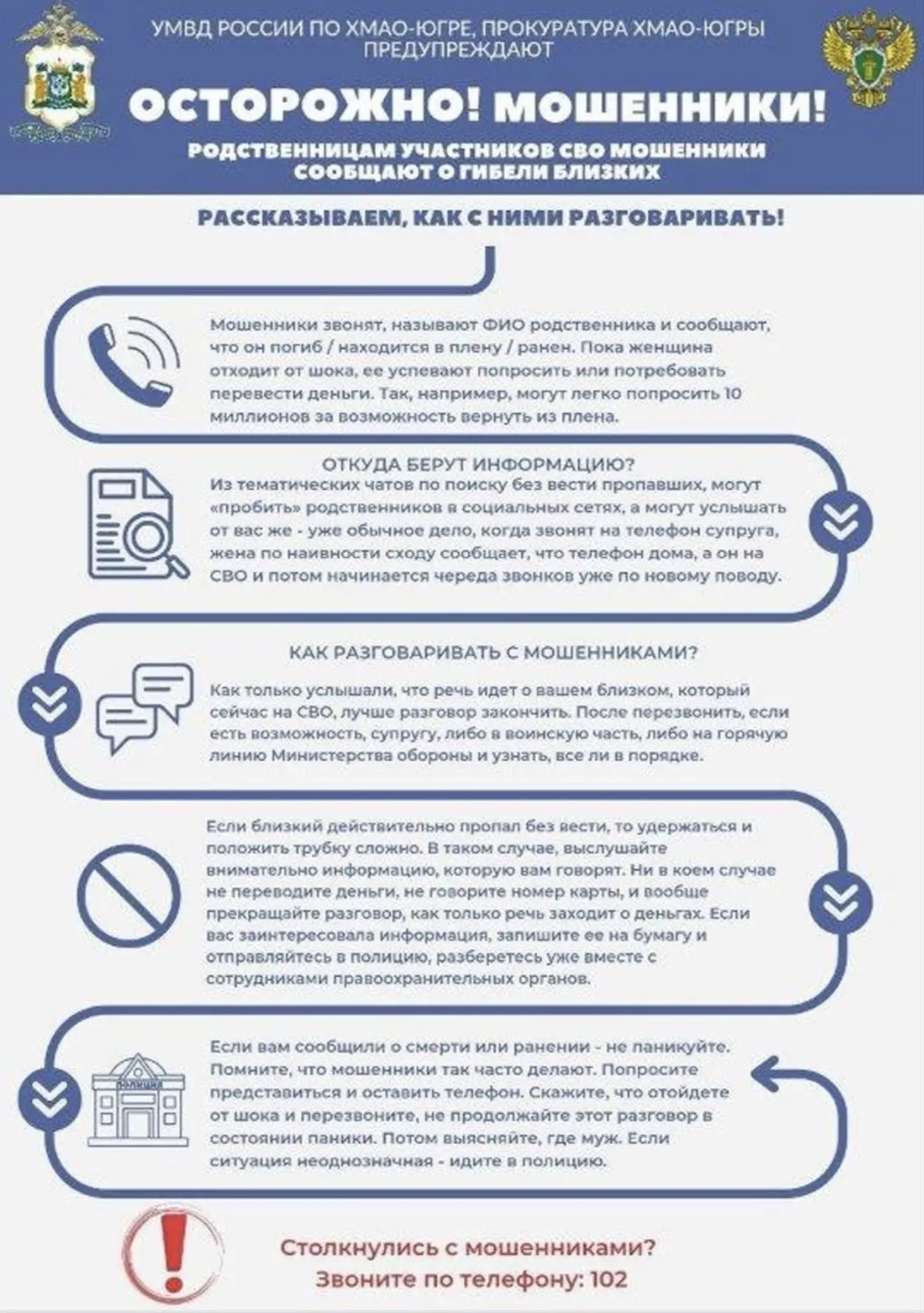 Осторожно, мошенники!  Не верьте звонкам с сообщениями о гибели или плене близкого — сразу перепрове