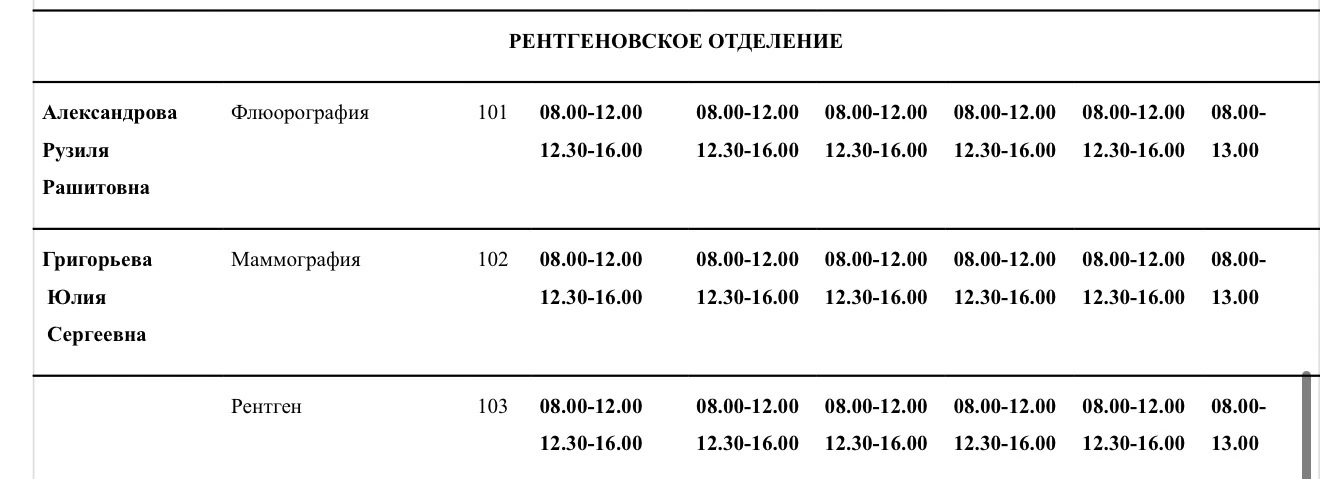 Расписание приема врачей БУ "Канашский межтерриториальный медицинский центр"
