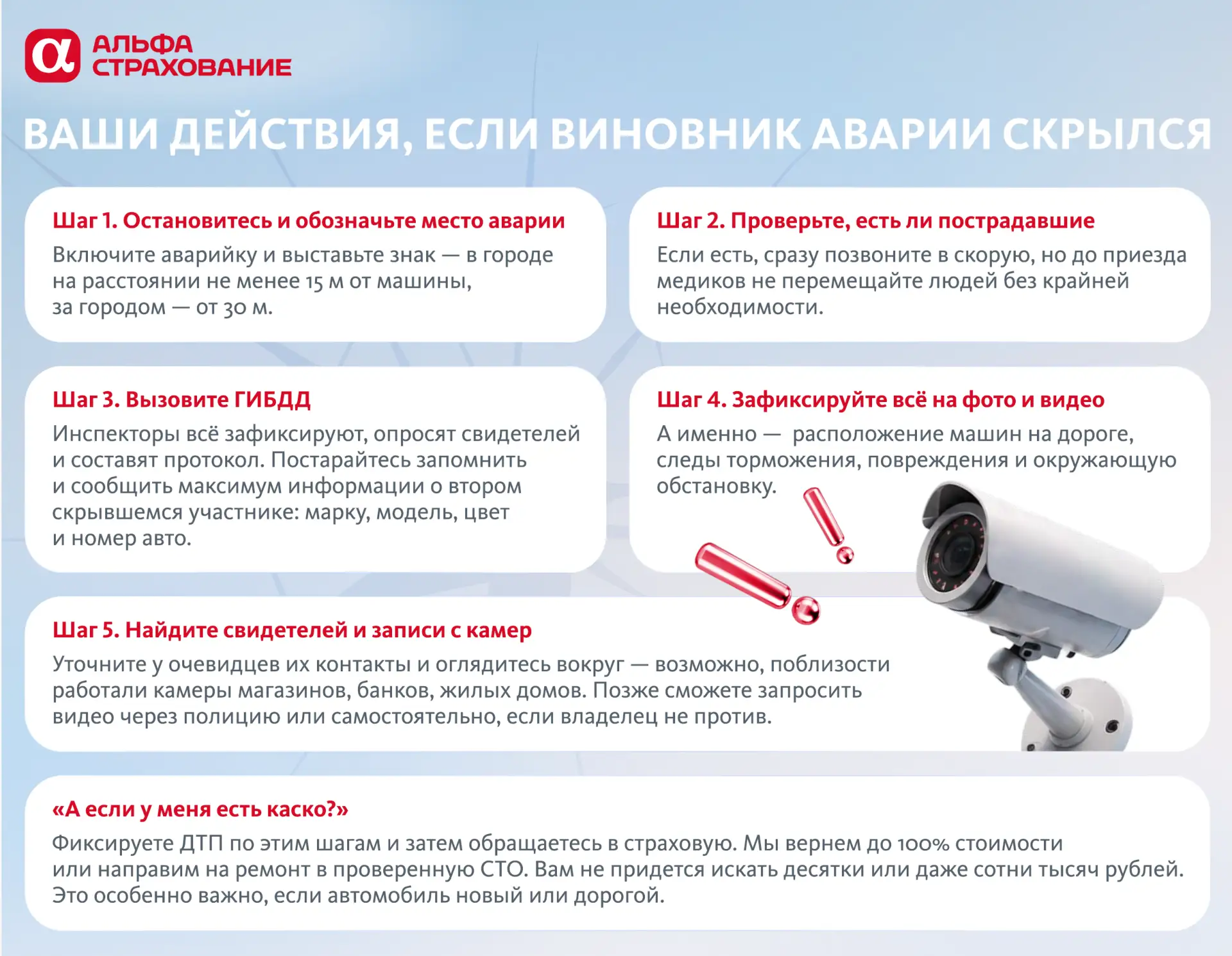 Альфа-Страхование приготовили отличную памятку для водителей: Что следует сделать, если...