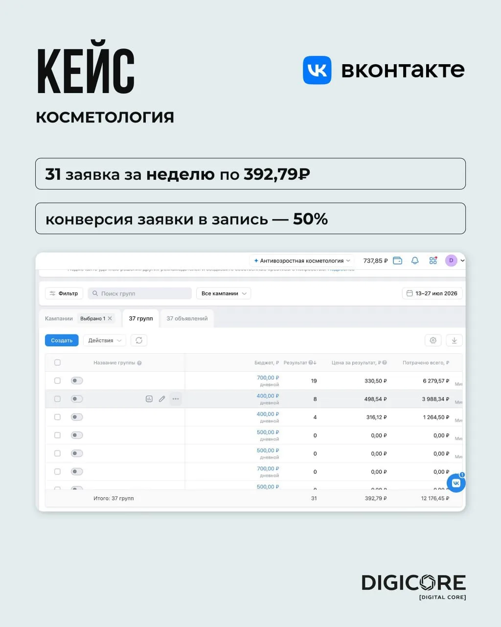 🔥 31 ЗАЯВКА ЗА НЕДЕЛЮ С КОНВЕРСИЕЙ В ЗАПИСЬ 50%