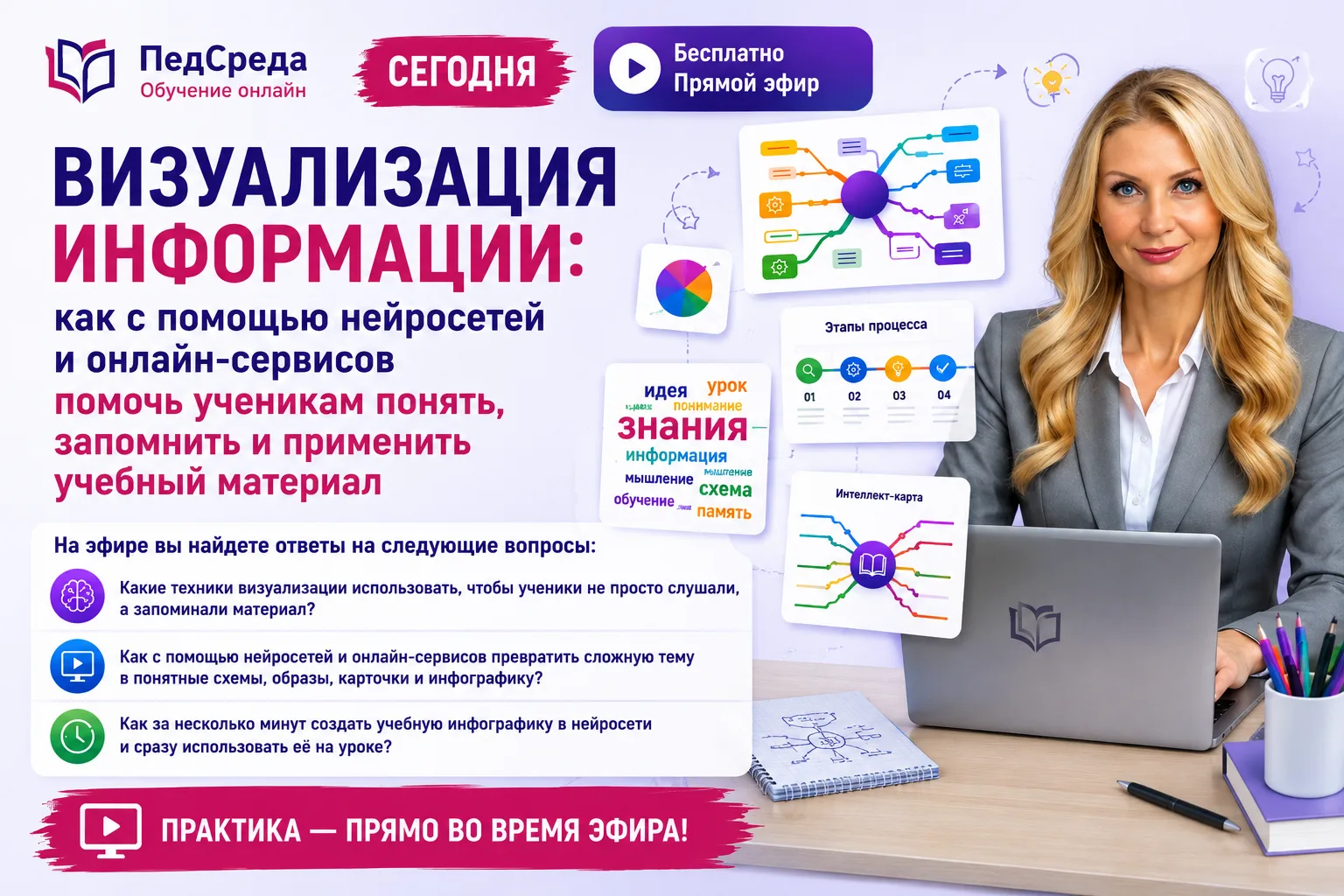 🔥 Сегодня мы проводим эфир «Визуализация информации: как с помощью нейросетей и онлайн-сервисов пом