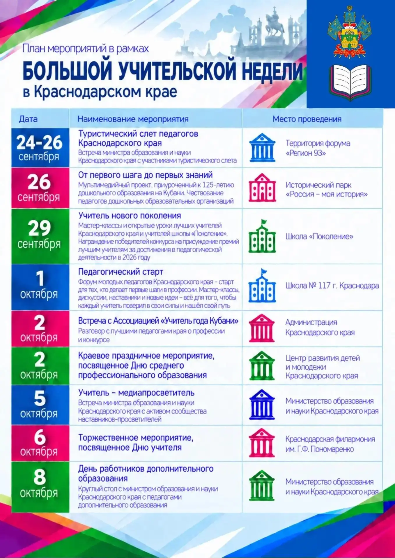 На Кубани стартовала «Большая учительская неделя»!
