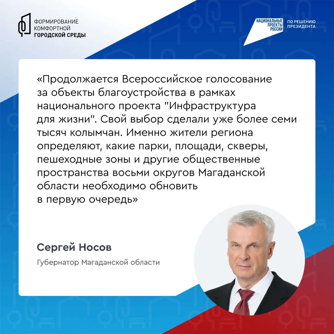 Скверы, парки, игровые площадки – жители региона сами выбирают, что должно появиться в их городах и 