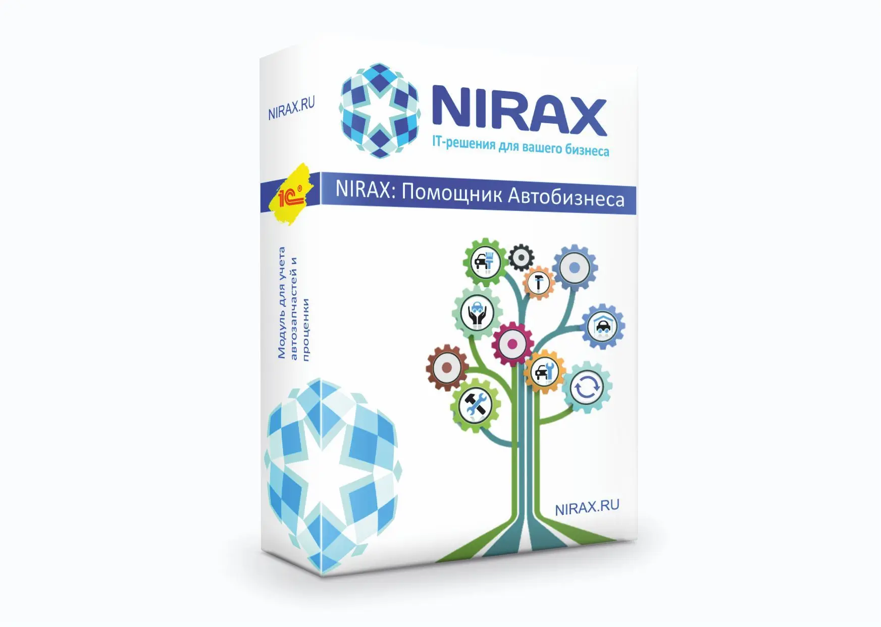 Новые возможности платформы NIRAX для 1С