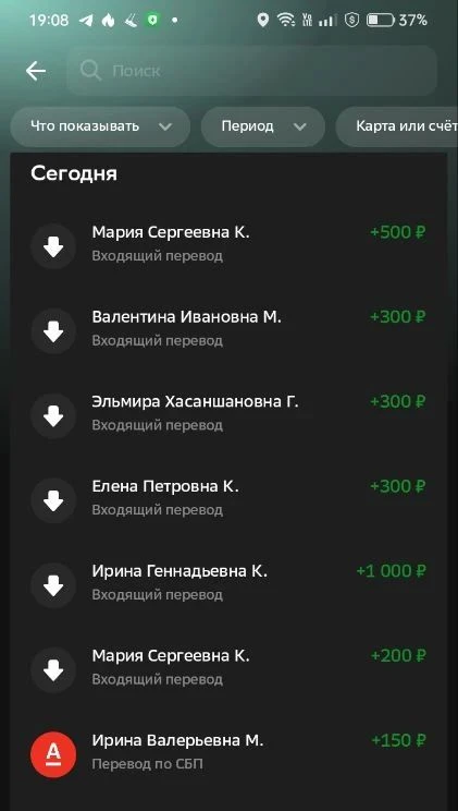 Доброй рабочей недели всем♥