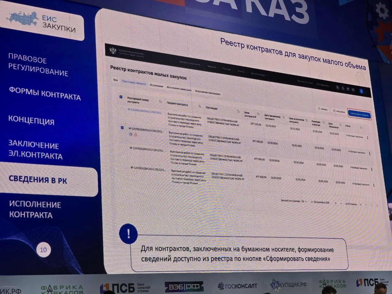 💬 Как будет выглядеть реестр контрактов для закупок малого объёма