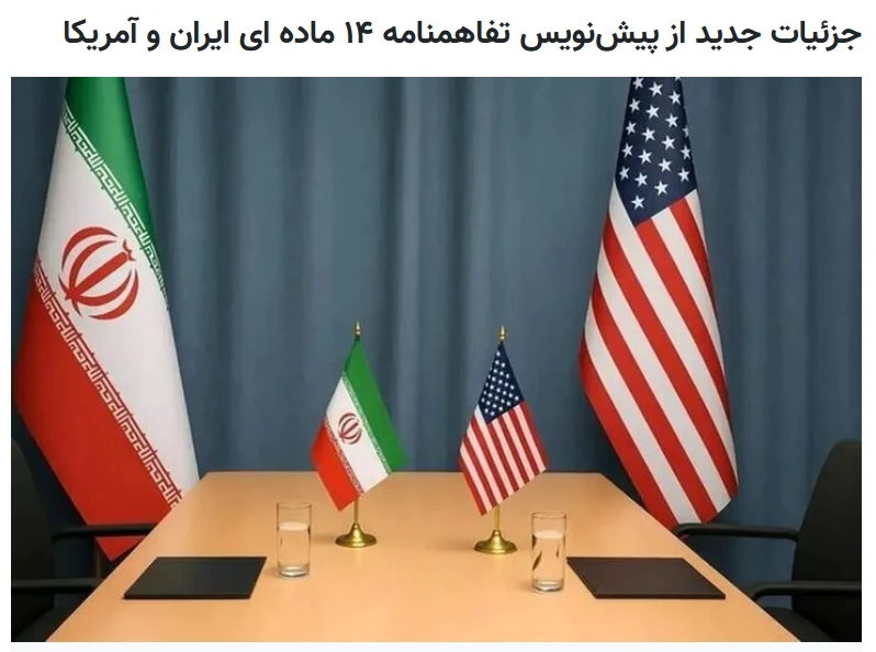 Агентство Mehr опубликовало проект меморандума между Ираном и США из 14 пунктов

- Постоянное и неме