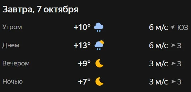 Прогноз погоды☀️