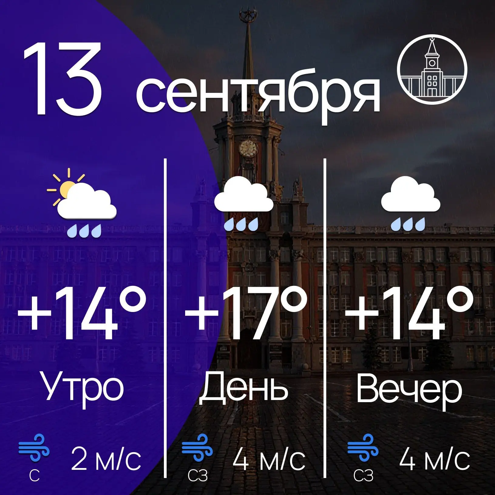 Прогноз погоды на сегодня