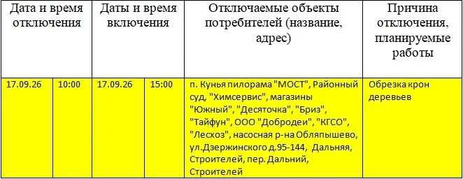 ❗Внимание населению❗