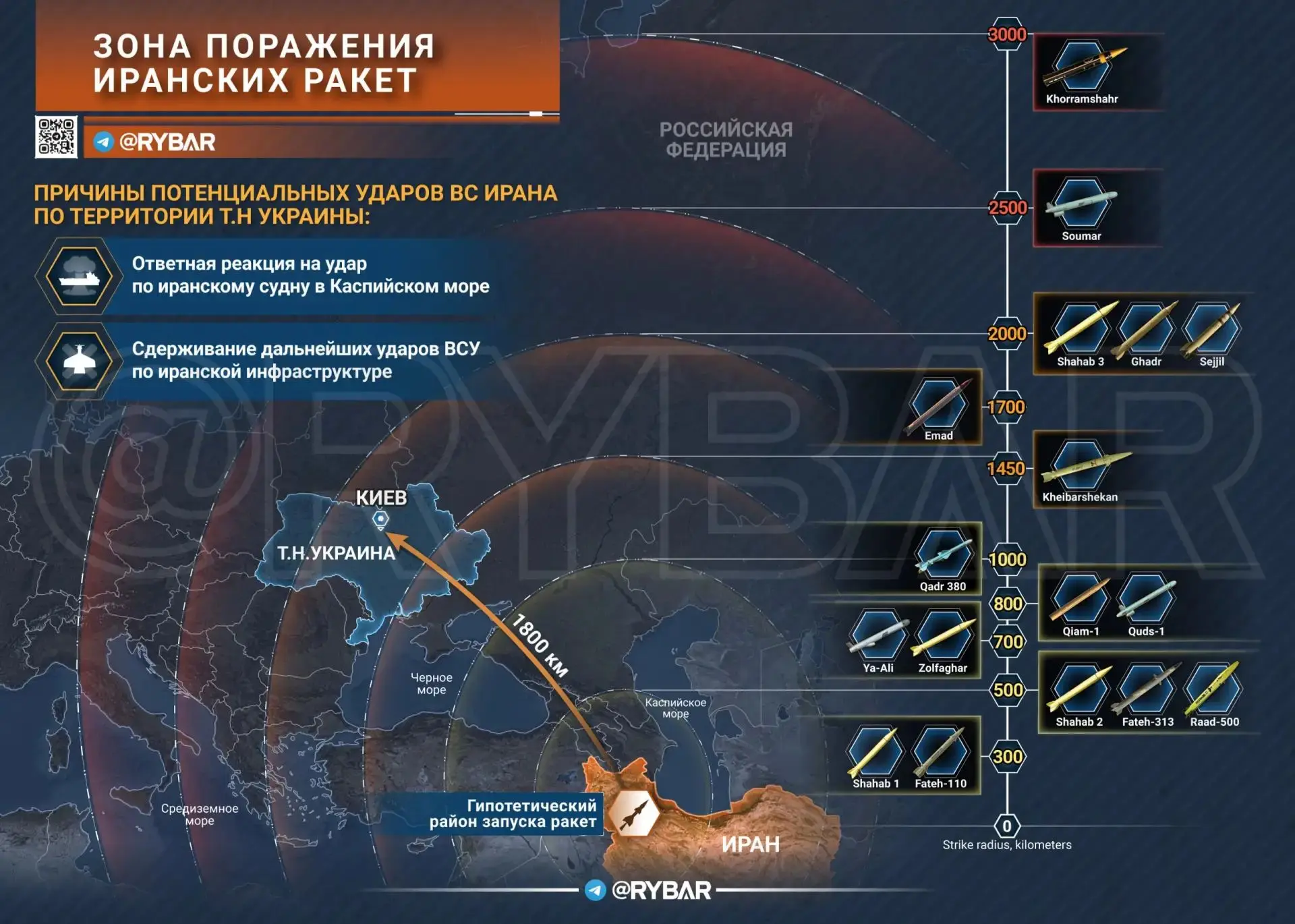До Киева долетят?
но стоит ли вообще тратить ракеты

После заявлений иранских властей о том, что тер