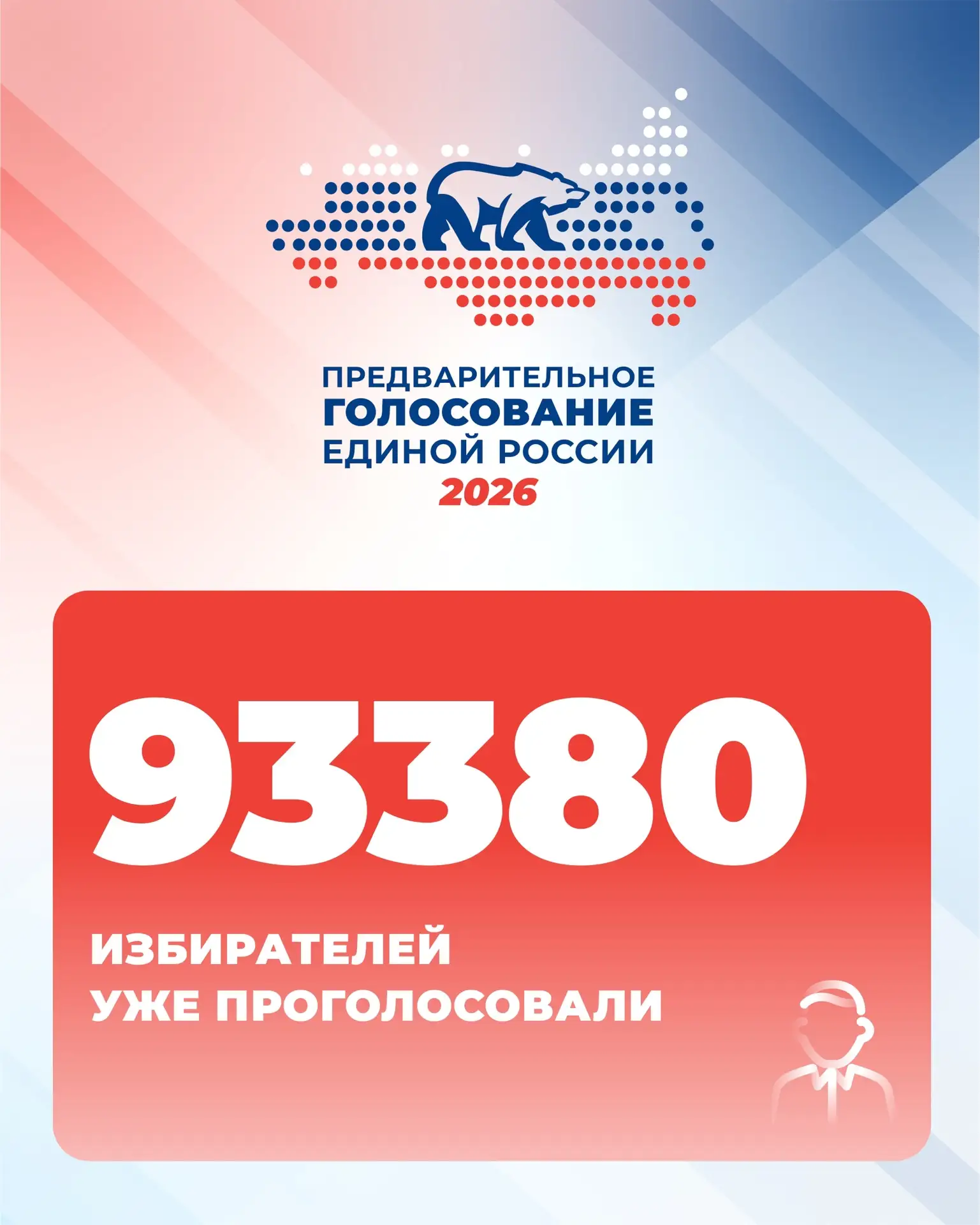 93 380 нижегородцев уже сделали свой выбор в предварительном голосовании Единой России   Интерес к п