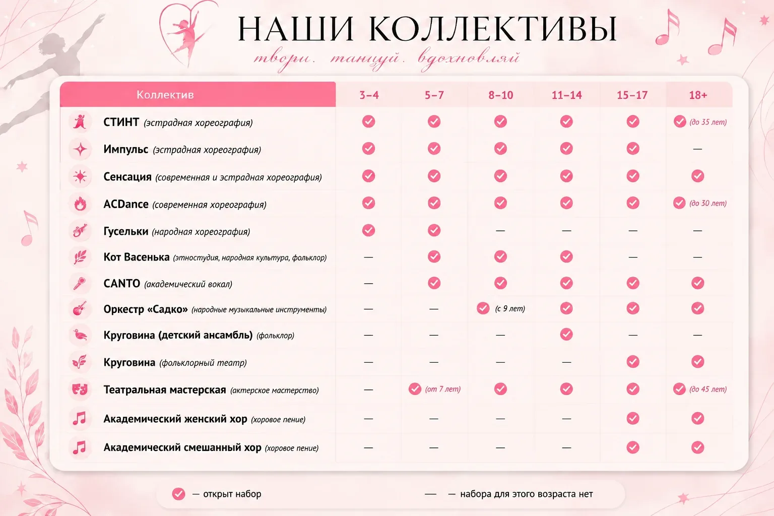 Сохраните этот пост в закладках!