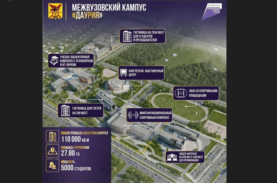 🔷 Платформу клеточной терапии создадут в читинском кампусе «Даурия»