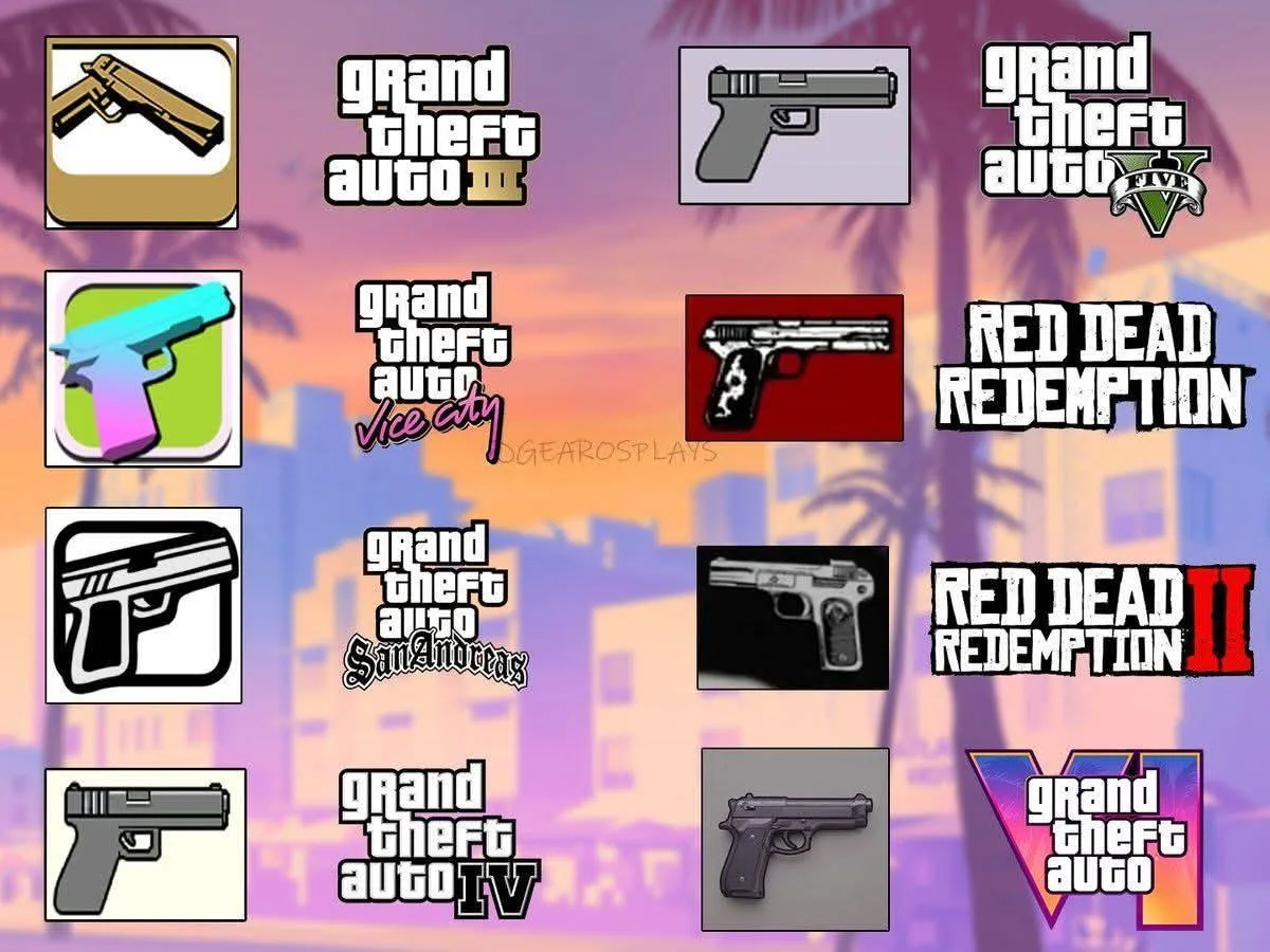 Эволюция значка пистолета во всей серии GTA